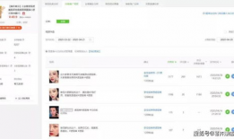 赚钱最快的短视频,快速变现的秘诀解析