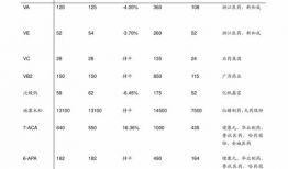 短视频拍摄价目表,不同风格与需求的费用一览